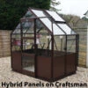 HYBRID PANELS For Elite Titan 800 Greenhouse