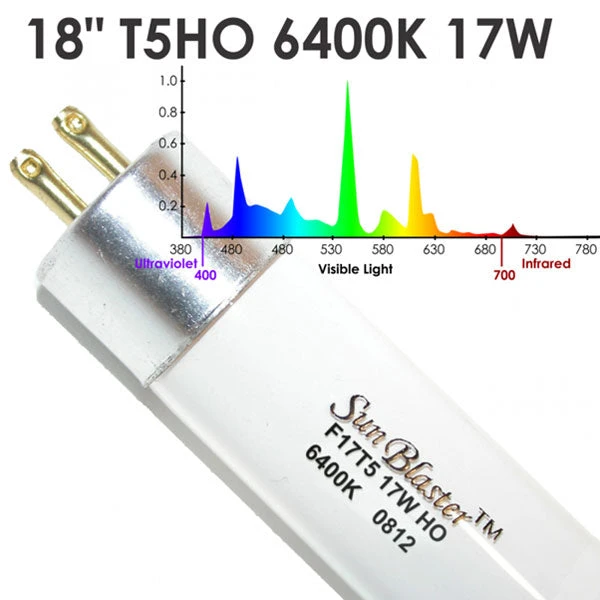 Spare Lamp For Sunblaster Grow Light